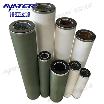 聚結(jié)式濾油機(jī)濾芯JXL-150*1120濾油機(jī)二次分離濾芯