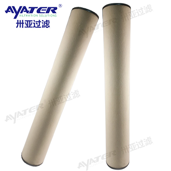 航空煤油過濾器濾芯CIF1LX3破乳聚結濾芯